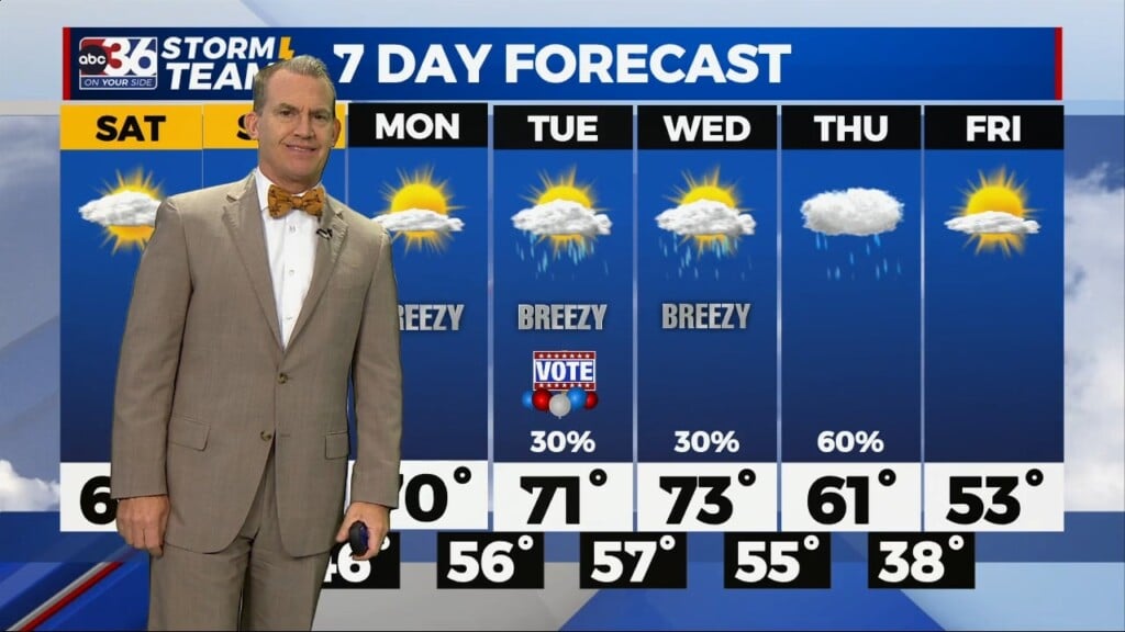 T.g. Shuck's Weekend Forecast...11 3 2023