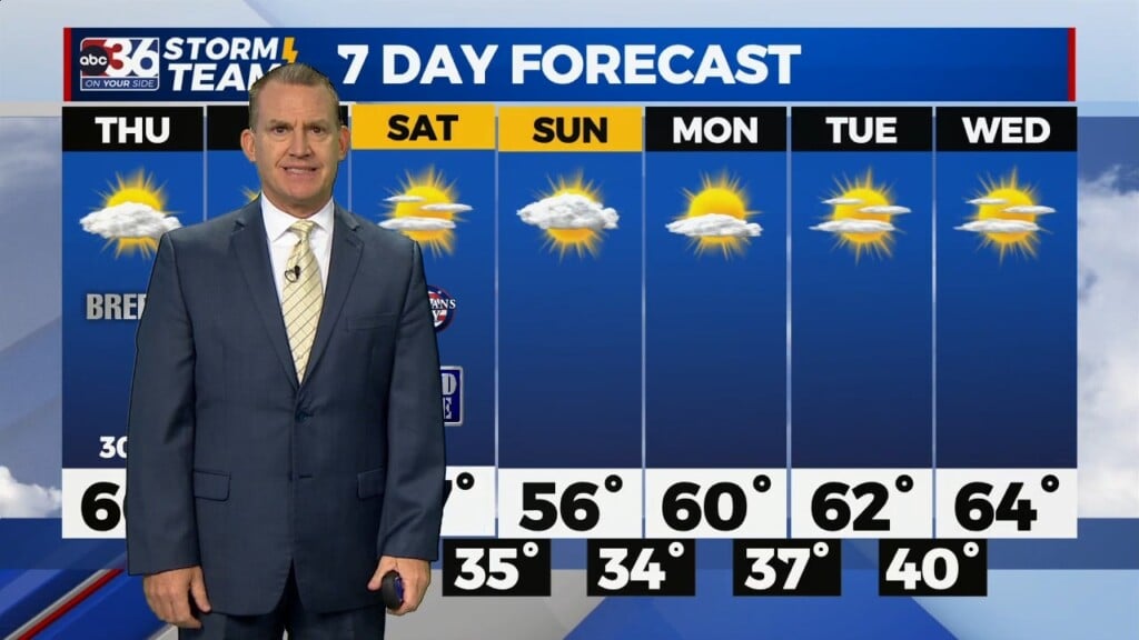 T.g. Shuck's Wednesday Night Forecast...11 8 2023