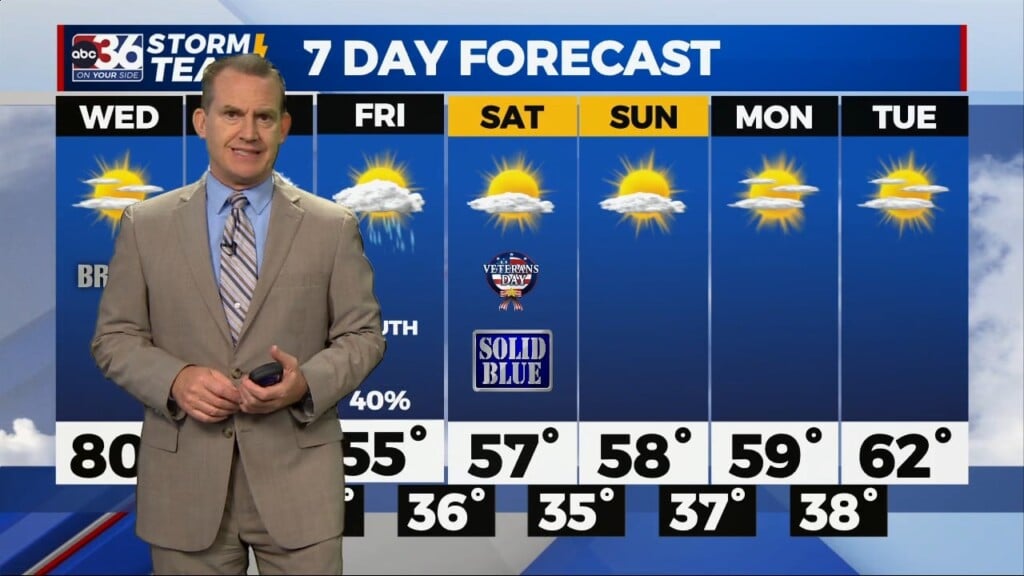 T.g. Shuck's Tuesday Night Forecast...11 7 2023