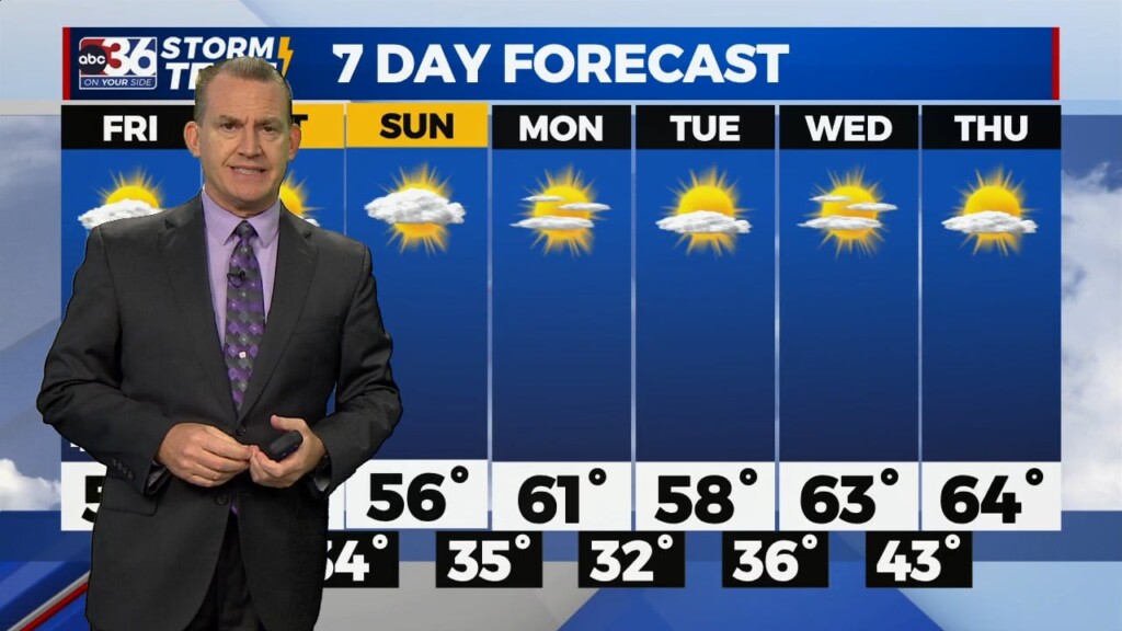 T.g. Shuck's Thursday Night Forecast...11 9 2023