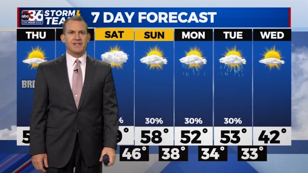 T.g. Shuck's Wednesday Night Forecast...11 29 2023