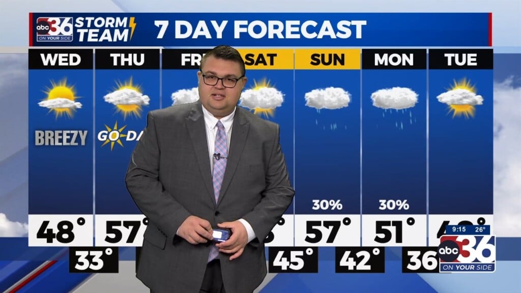 Jordan's Wednesday Morning Forecast 11/29/23