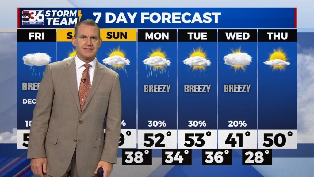 T.g. Shuck's Thursday Night Forecast...11 30 2023
