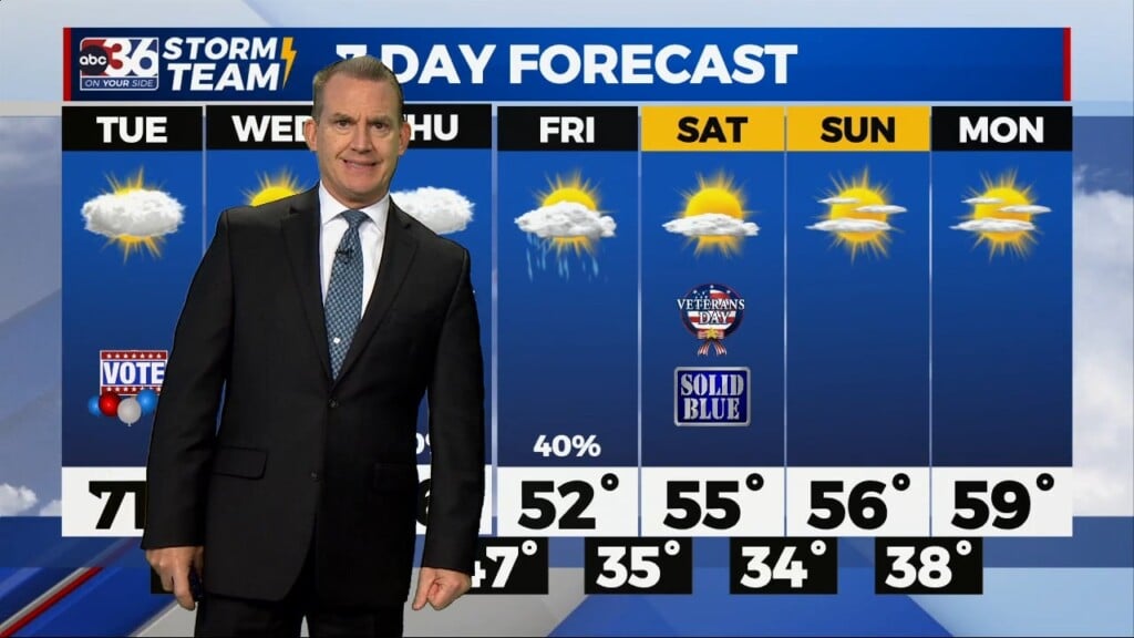 T.g. Shuck's Monday Night Forecast...11 6 2023