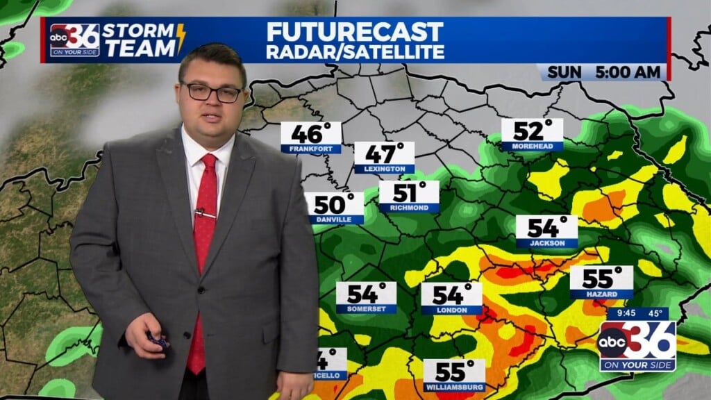 Jordan's Friday Forecast 12/1/23
