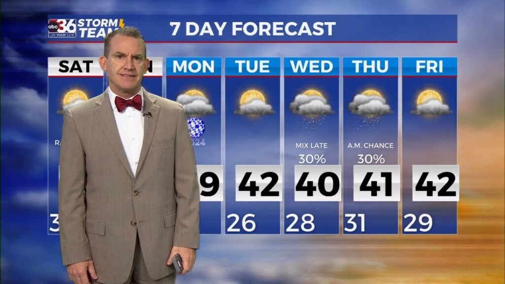 T.g. Shuck's Weekend Forecast...12 29 2023