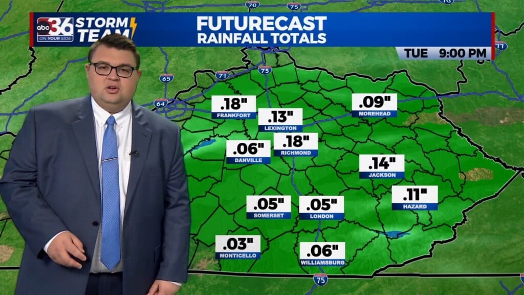 Jordan's Sunday Evening Forecast 12/3/23