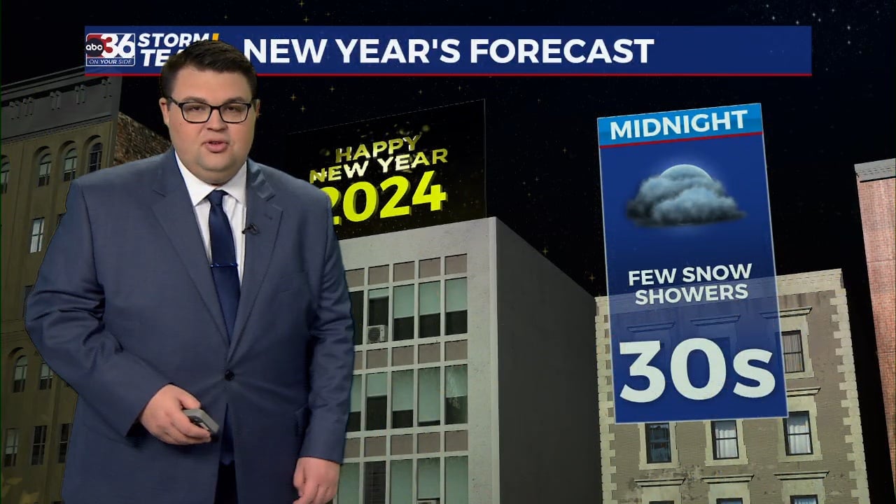 A calm New Years Eve before rain/snow showers Monday - WTVQ