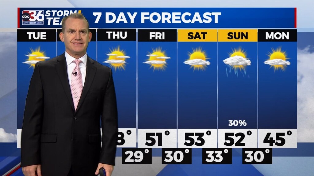 T.g. Shuck's Monday Night Forecast...12 11 2023