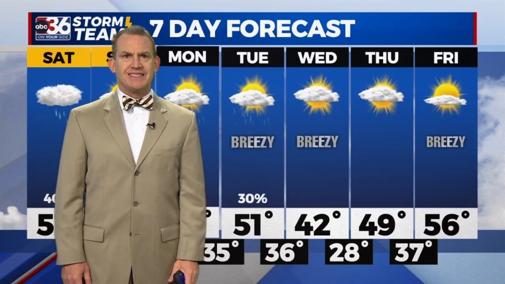 T.g. Shuck's Weekend Forecast...12 1 2023