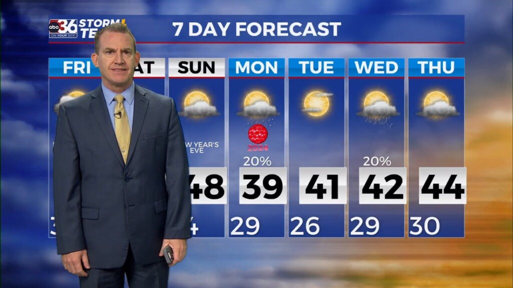 T.g. Shuck's Thursday Night Forecast...12 28 2023