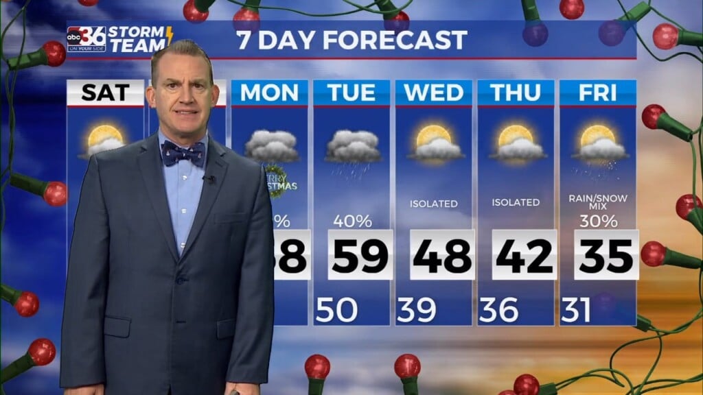 T.g. Shuck's Holiday Weekend Forecast...12 22 2023