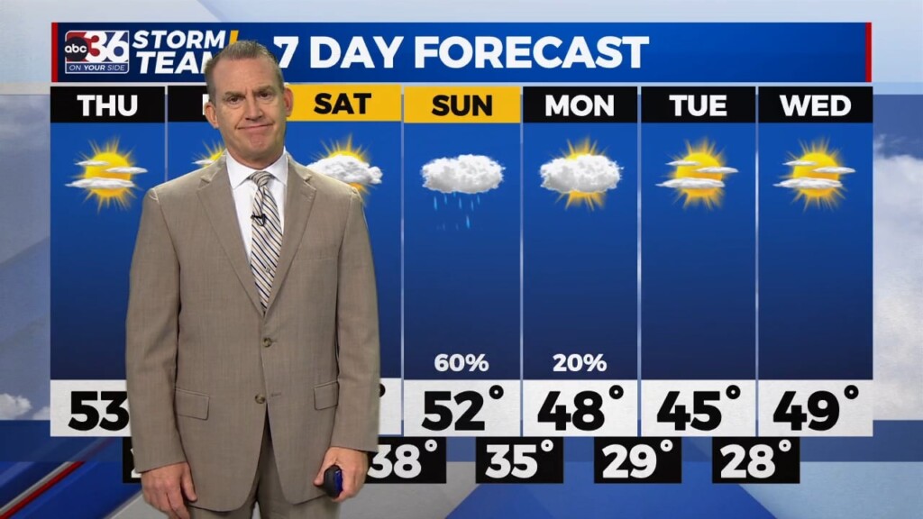T.g. Shuck's Wednesday Night Forecast...12 13 2023