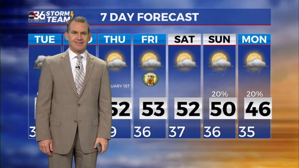 T.g. Shuck's Monday Night Forecast...1 29 2024