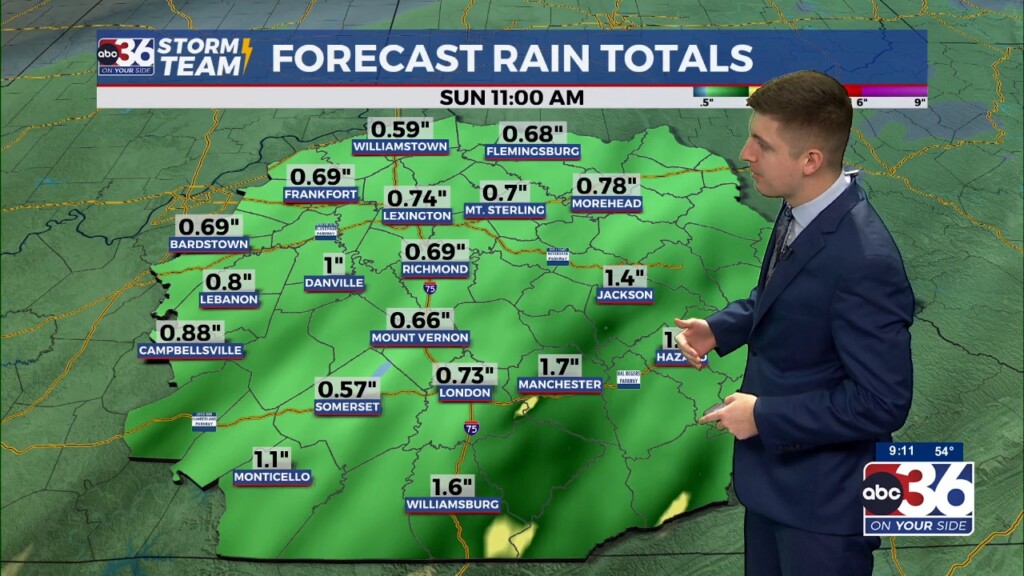 Dillon Gaudets Friday Forecast January 26th