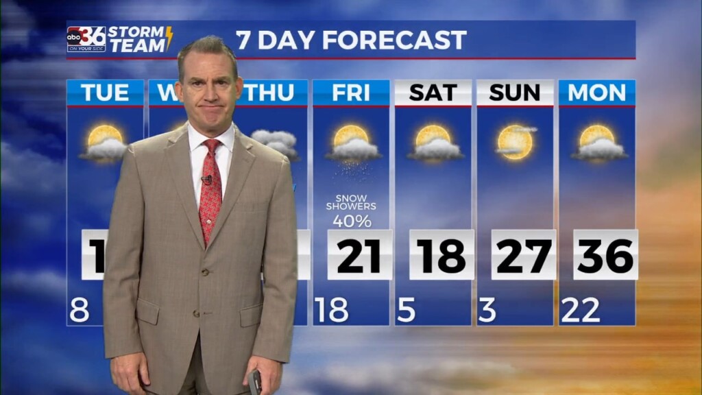 T.g. Shuck's Monday Night Forecast...1 15 2024