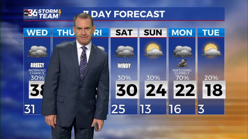 T.g. Shuck's Tuesday Night Forecast...1 9 2024