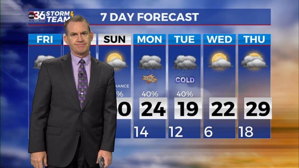 T.g. Shuck's Thursday Night Forecast...1 11 2024
