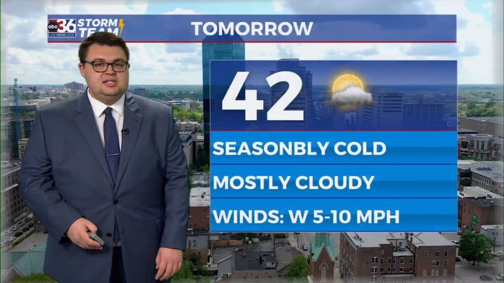 Jordan's Monday Evening Forecast 1/1/24