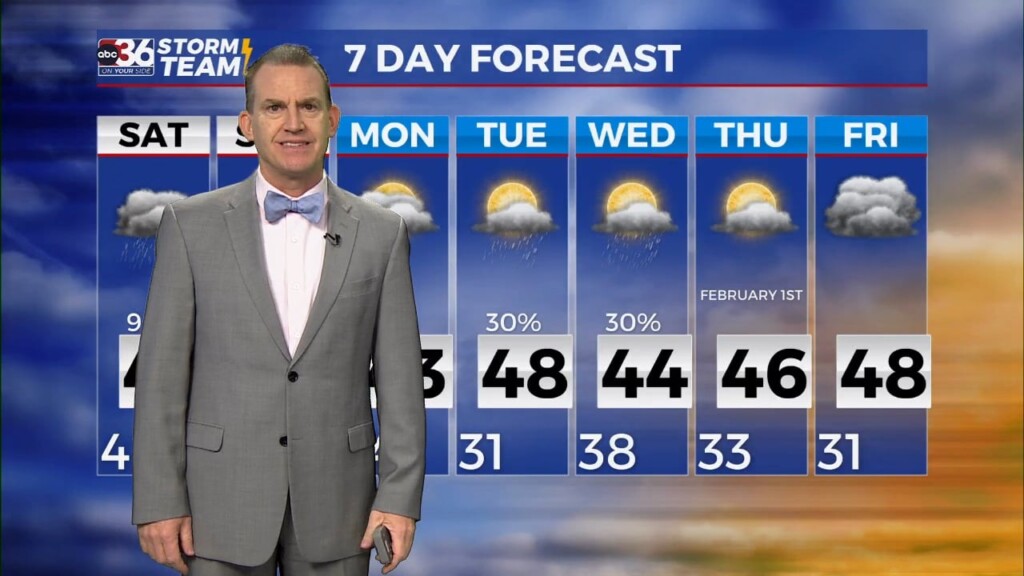 T.g. Shuck's Weekend Forecast...1 26 2024