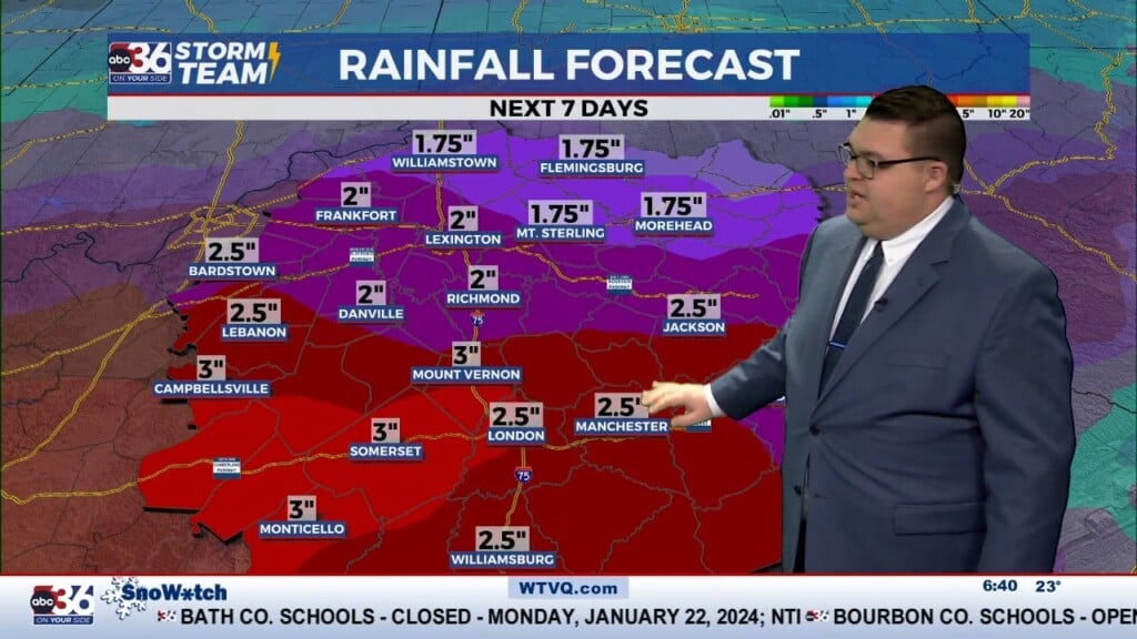 Jordan's Sunday Evening Forecast 1/21/23