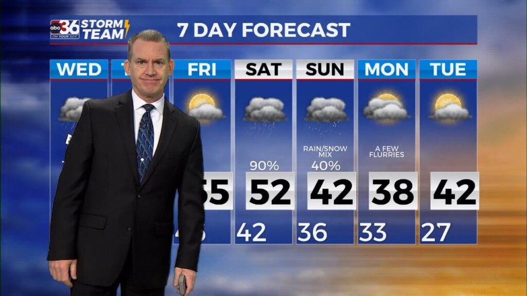 T.g. Shuck's Tuesday Night Forecast...1 23 2024