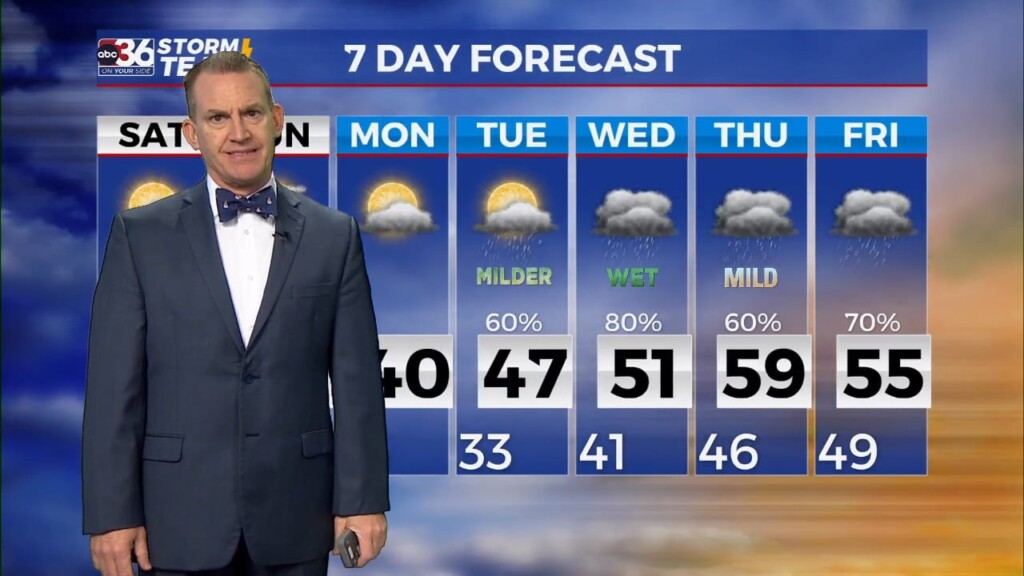 T.g. Shuck's Weekend Forecast...1 19 2024