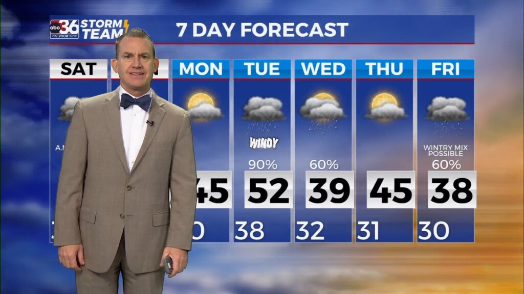 T.g. Shuck's Weekend Forecast...1 5 2024