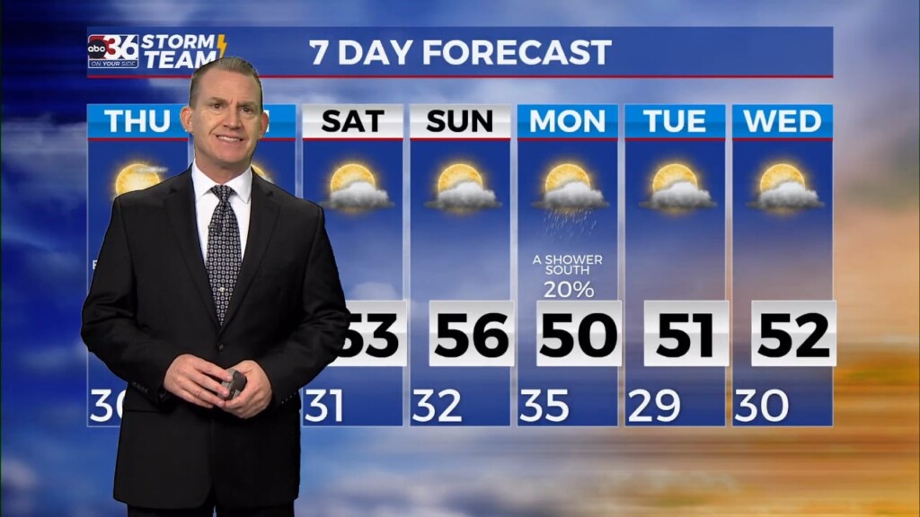 T.g. Shuck's Wednesday Night Forecast...1 31 2024