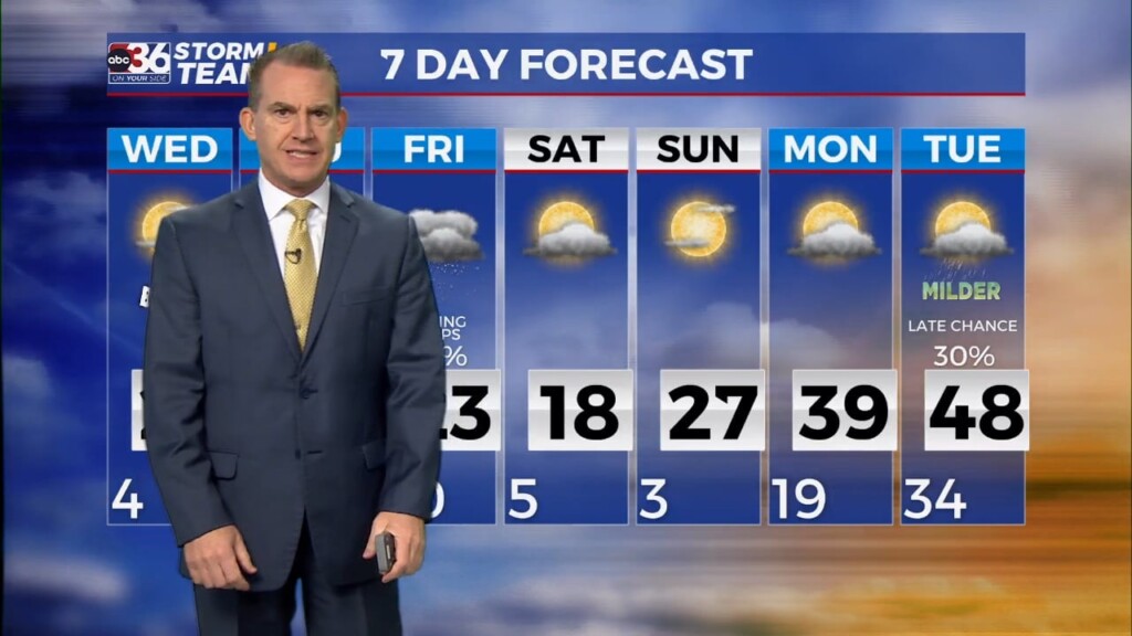 T.g. Shuck's Tuesday Night Forecast...1 16 2024