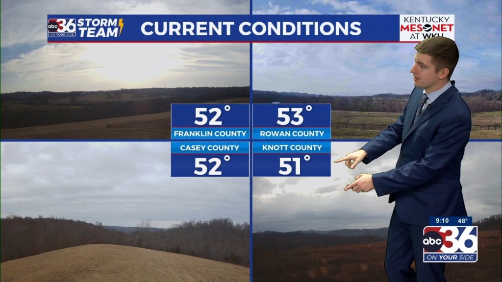 Dillon Gaudet's Friday Forecast February 9th, 2024