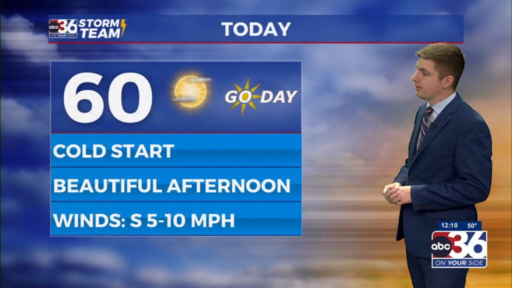 Dillon Gaudets Wednesday Afternoon Forecast February 7th 2024
