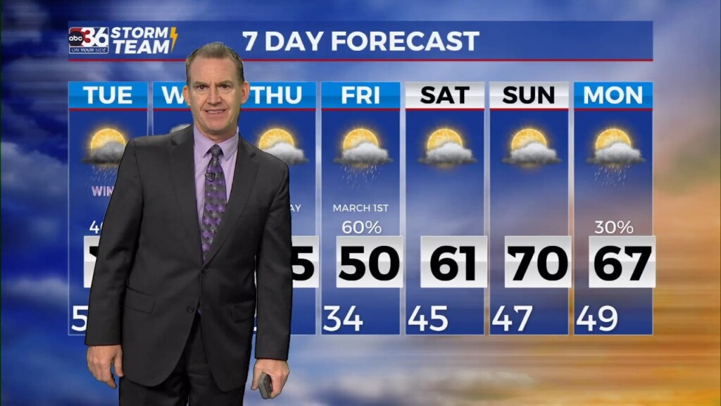 T.g. Shuck's Monday Night Forecast...2 26 2024