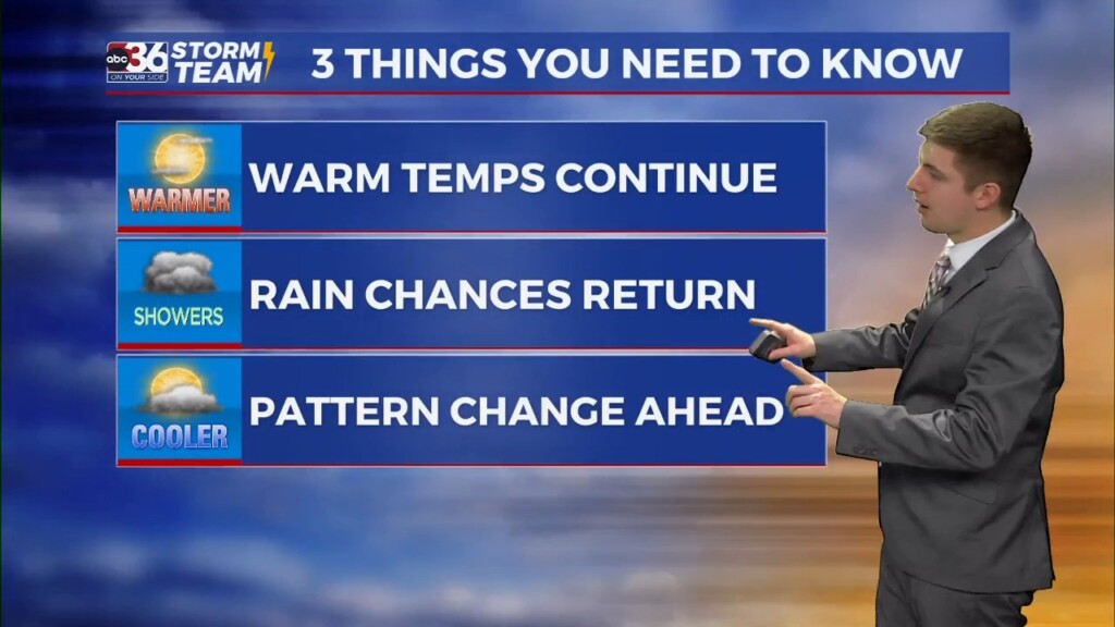 Dillon Gaudet's Thursday Forecast