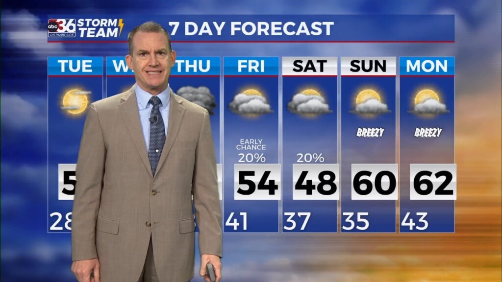 T.g. Shuck's Monday Night Forecast...2 19 2024