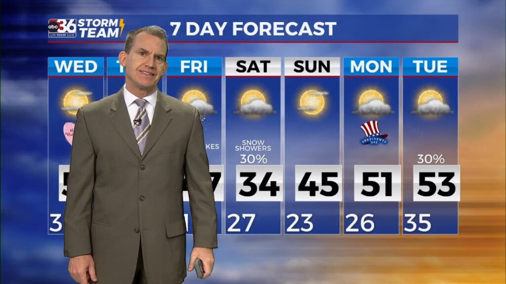 T.g. Shuck's Tuesday Night Forecast...2 13 2024