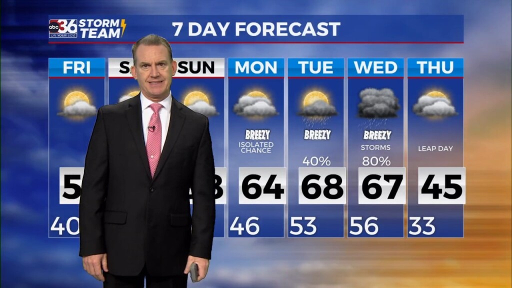 T.g. Shuck's Thursday Night Forecast...2 22 2024