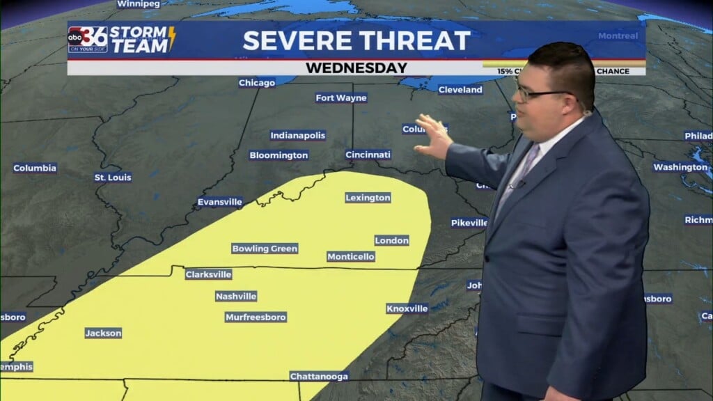 Jordan's Saturday Evening Forecast 2/24/24