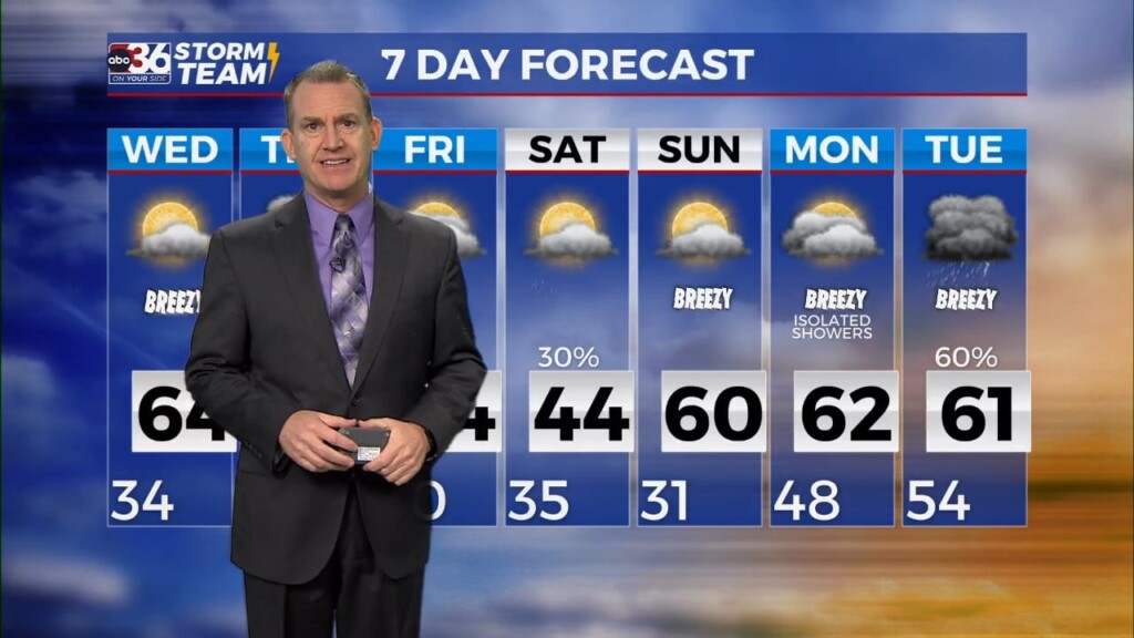 T.g. Shuck's Tuesday Night Forecast...2 20 2024