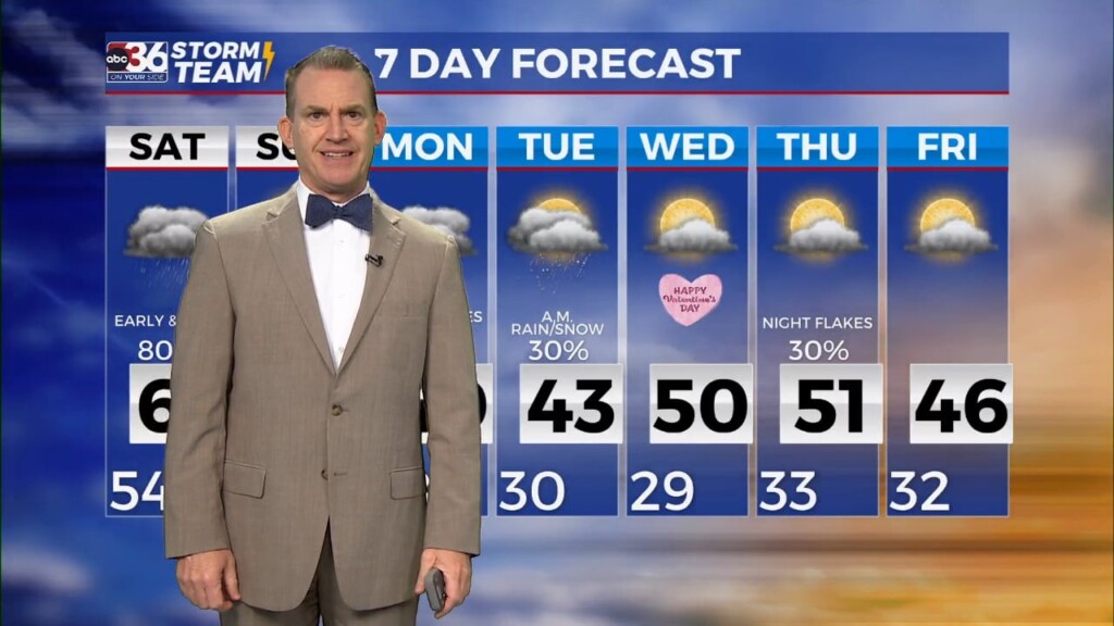 T.g. Shuck's Weekend Forecast...2 9 2024
