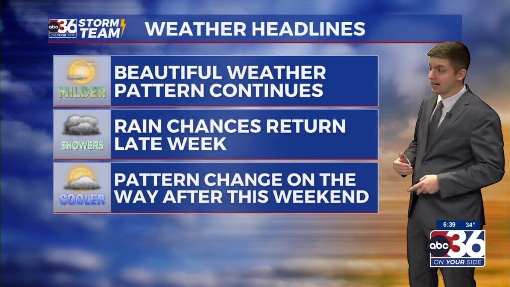 Dillon Gaudets Tuesday Forecast February 6th 2024