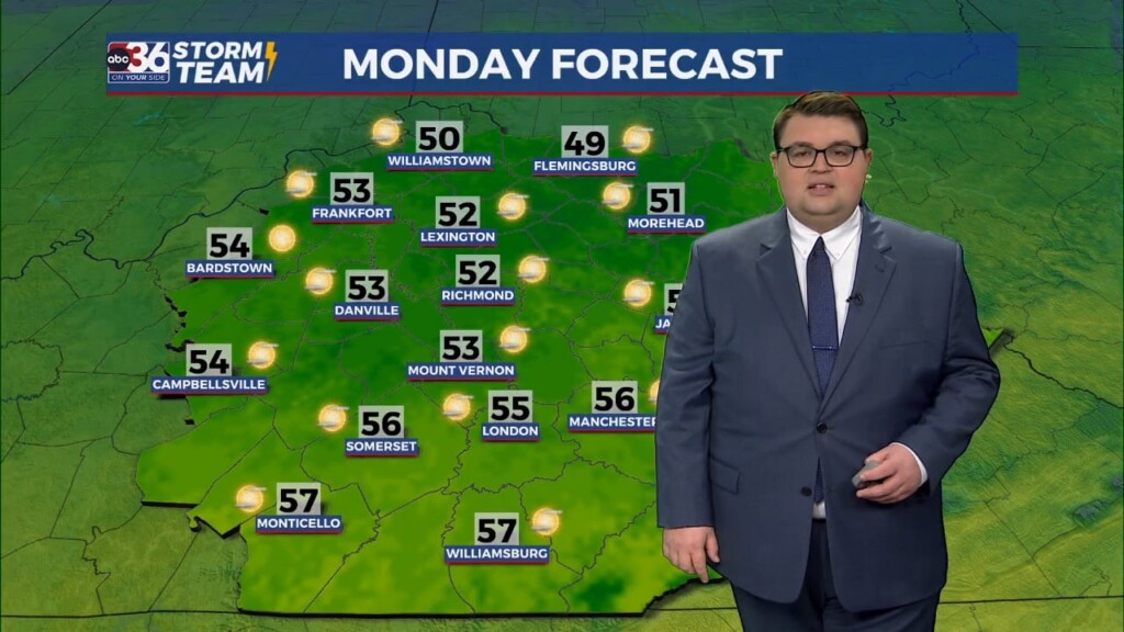 Jordan's Sunday Evening Forecast 2/4/24