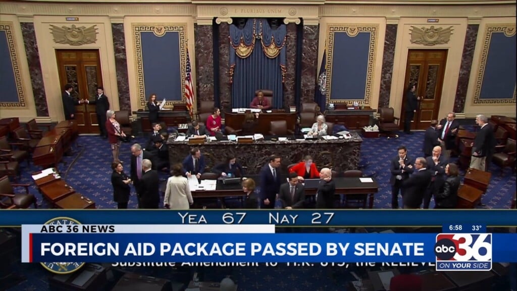 Foreign Aid Package Passed By The Senate