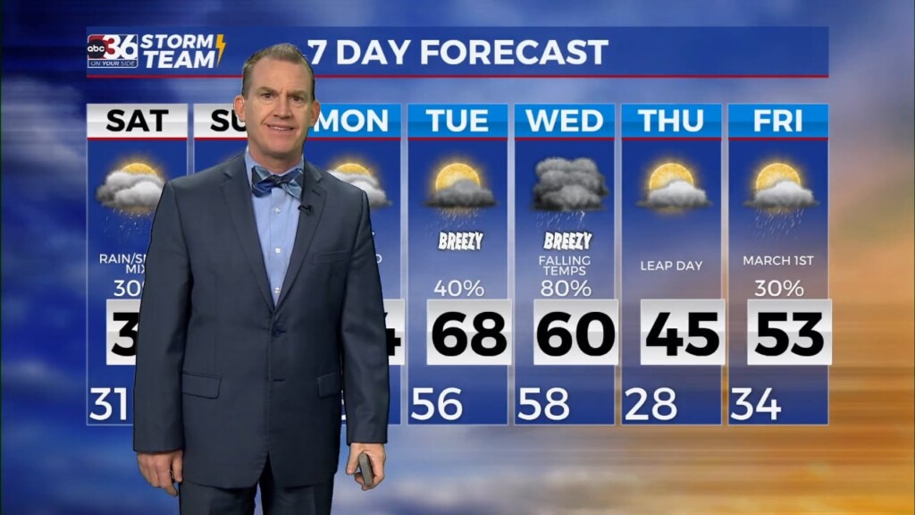 T.g. Shuck's Weekend Forecast...2 23 2024