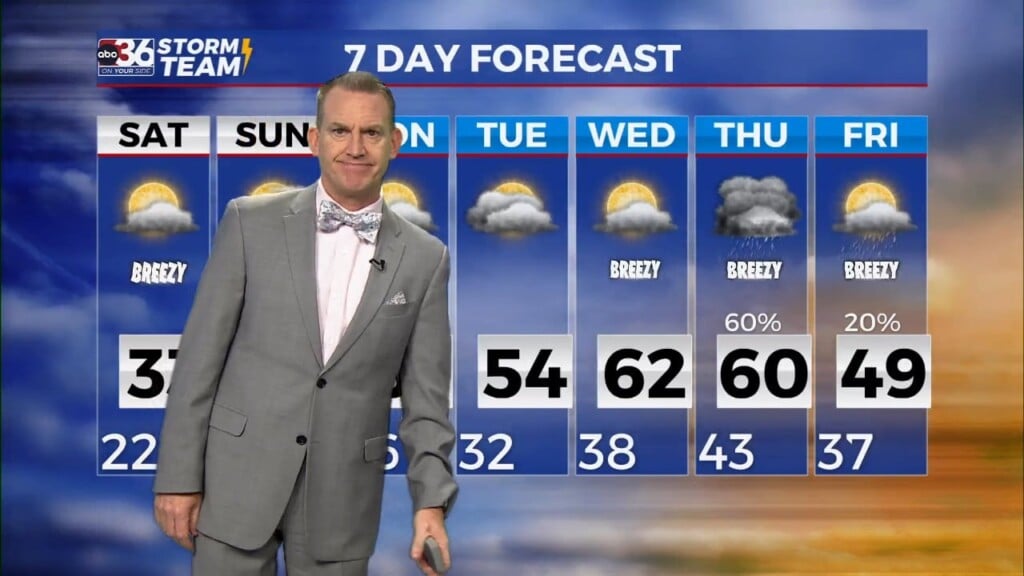 T.g. Shuck's Weekend Forecast...2 16 2024
