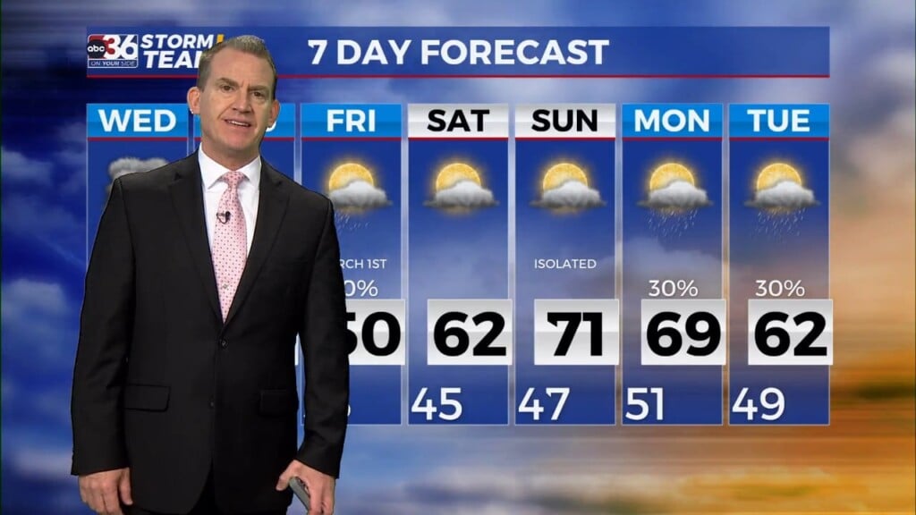 T.g. Shuck's Tuesday Night Forecast...2 27 2024