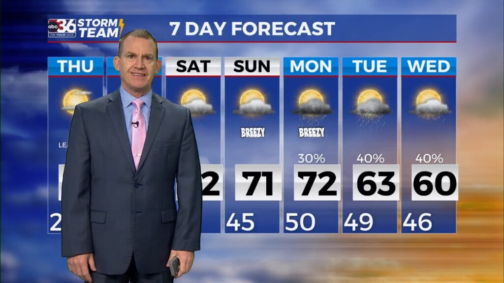 T.g. Shuck's Wednesday Night Forecast...2 28 2024