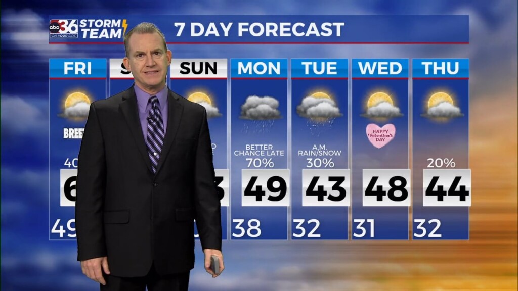 T.g. Shuck's Thursday Night Forecast...2 8 2024