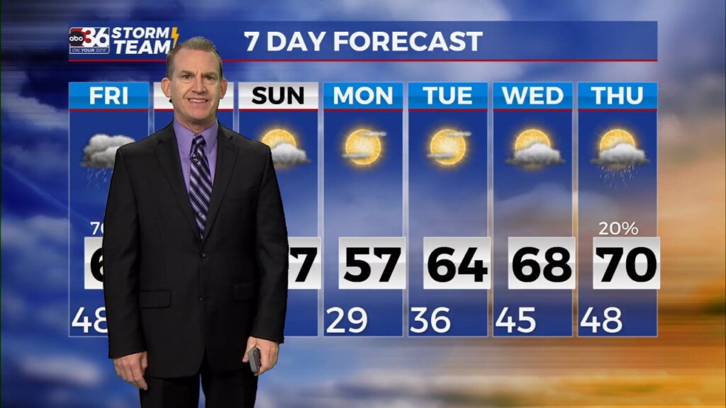 T.g. Shuck's Thursday Night Forecast...3 7 2024