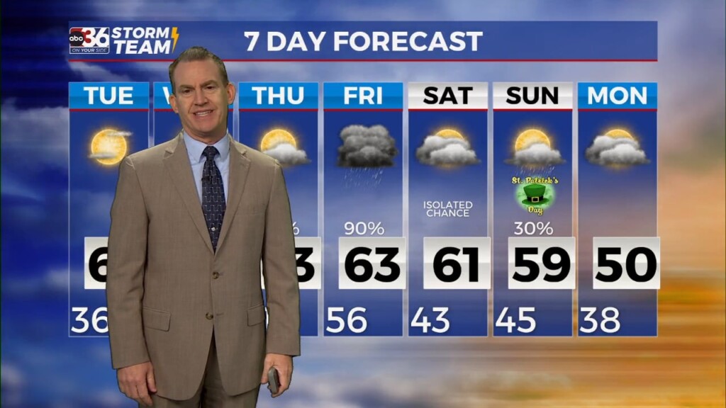 T.g. Shuck's Monday Night Forecast...3 11 2024